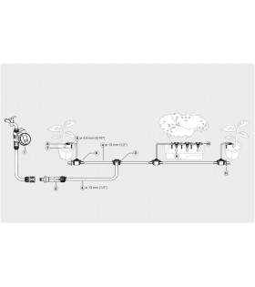 Gardena Topfpflanzen Basic Bewässerungsset